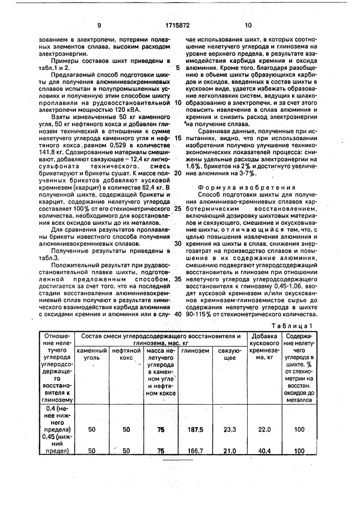 Способ подготовки шихты для получения алюминиево-кремниевых сплавов карботермическим восстановлением (патент 1715872)