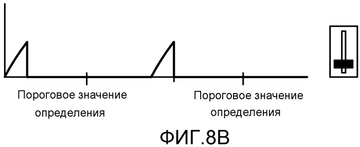 Способ и аппаратная система для определения фазового угла регулятора яркости и избирательного определения универсального входного напряжения для твердотельных осветительных установок (патент 2529465)