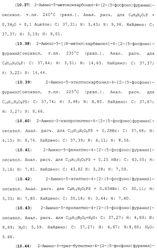 Новые гетероароматические ингибиторы фруктозо-1,6-бисфосфатазы, содержащие их фармацевтические композиции и способ ингибирования фруктозо-1,6-бисфосфатазы (патент 2327700)