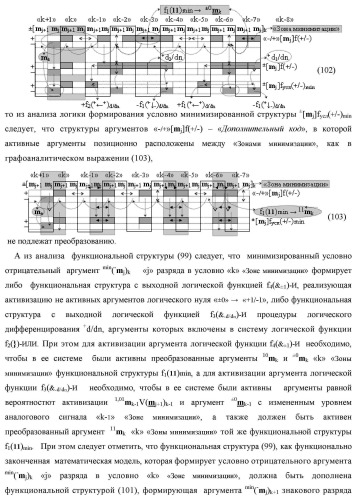 Способ преобразования «-/+»[mj]f(+/-) → ±[mj]f(+/-)min структуры аргументов аналоговых логических сигналов «-/+»[mj]f(+/-) - "дополнительный код" в условно минимизированную позиционно-знаковую структуру аргументов ±[mj]f(+/-)min троичной системы счисления f(+1,0,-1) и функциональная структура для его реализации (варианты русской логики) (патент 2503123)