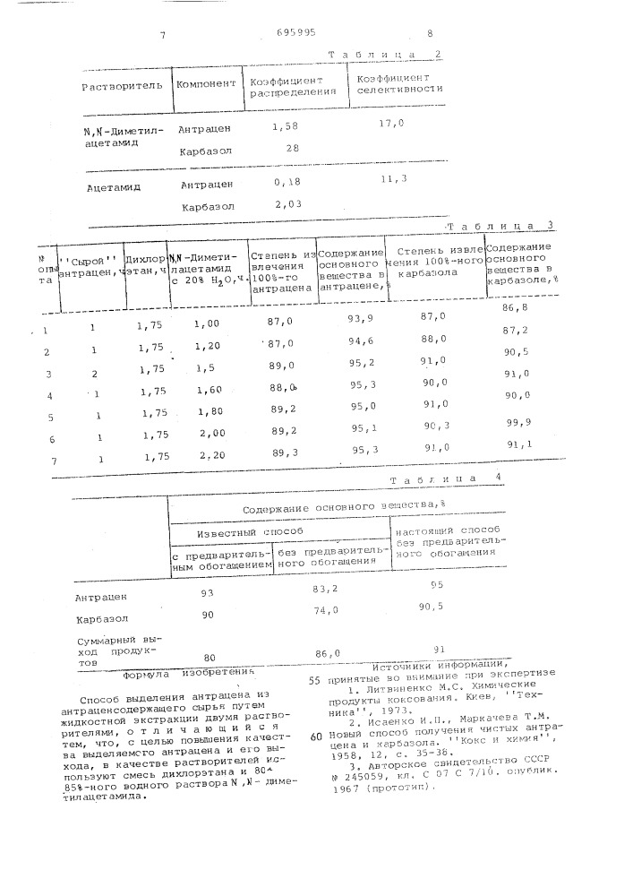 Способ выделения антрацена из антраценсодержащего сырья (патент 695995)