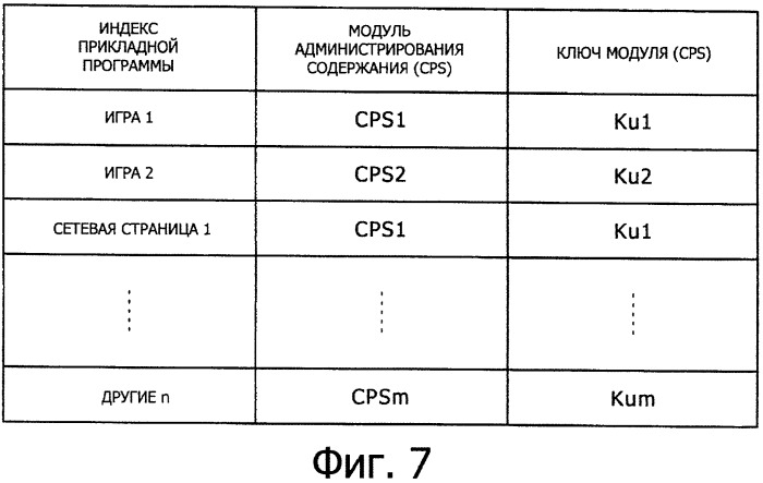 Устройство обработки информации, носитель записи информации, способ обработки информации и компьютерная программа (патент 2376628)