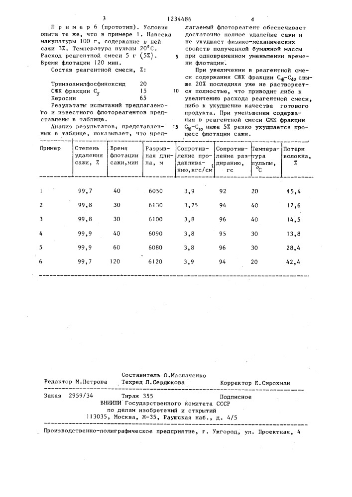 Флотореагент для удаления сажи из макулатуры (патент 1234486)