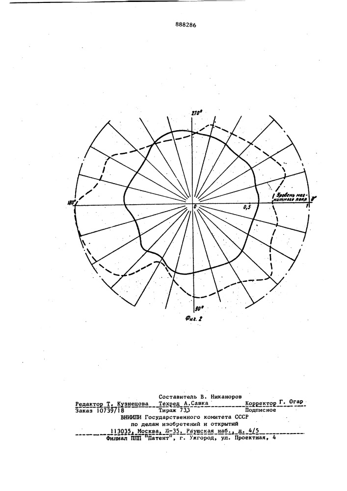 Устройство для косвенного контроля направления вращения электрической машины (патент 888286)