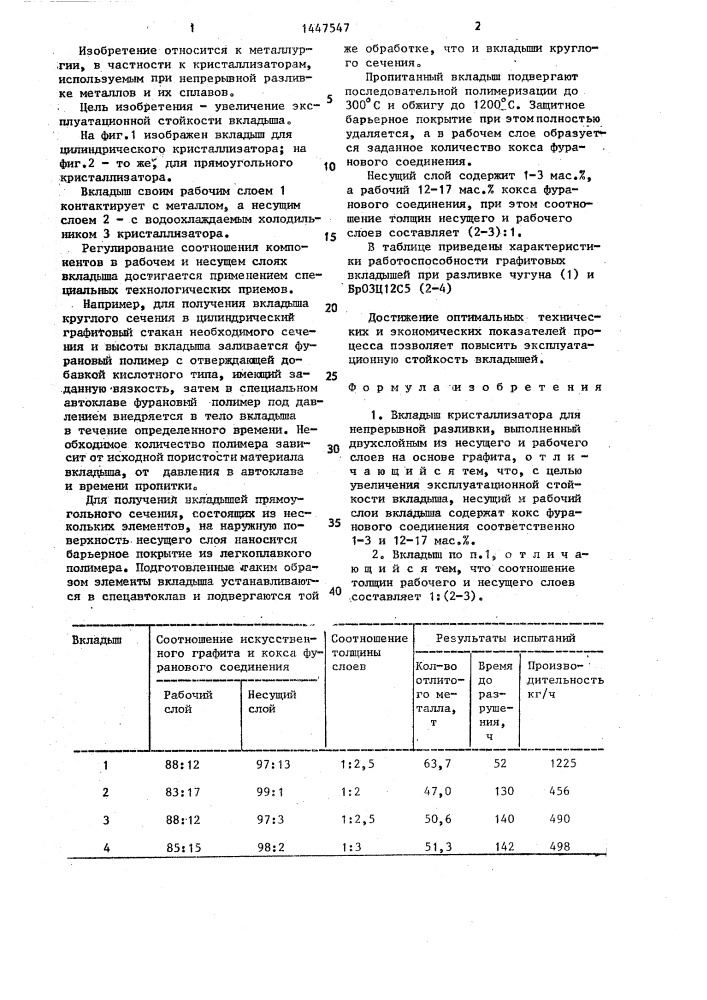 Вкладыш кристаллизатора для непрерывной разливки (патент 1447547)