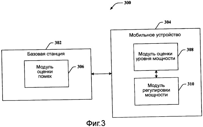 Широковещательная передача информации о помехах в обслуживающем секторе и соответствующее управление мощностью трафика в обратной линии связи (патент 2408137)