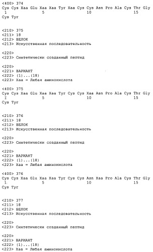 Полипептид для увеличения активности рецептора гуанилатциклазы, фармацевтическая композиция, способ лечения желудочно-кишечного расстройства у пациента, способ повышения активности рецептора гуанилатциклазы у пациента, способ лечения висцеральной боли, способ получения полипептида (варианты), изолированная молекула нуклеиновой кислоты, бактериальный вектор экспрессии и изолированная бактериальная клетка (патент 2433133)