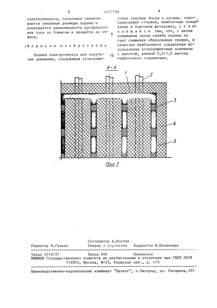 Подина электролизера для получения алюминия (патент 1477786)