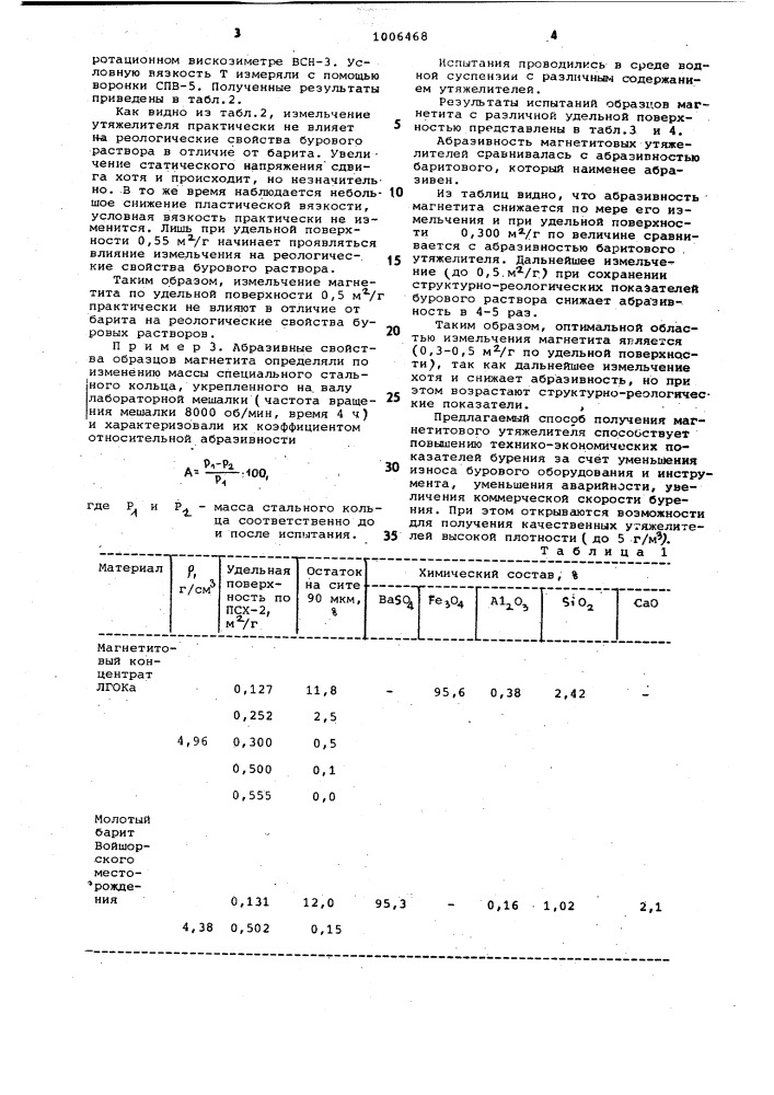 Способ приготовления утяжелителя для буровых растворов (патент 1006468)