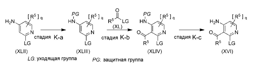 Производные пиразолопиридина в качестве блокаторов ttx-s (патент 2652117)