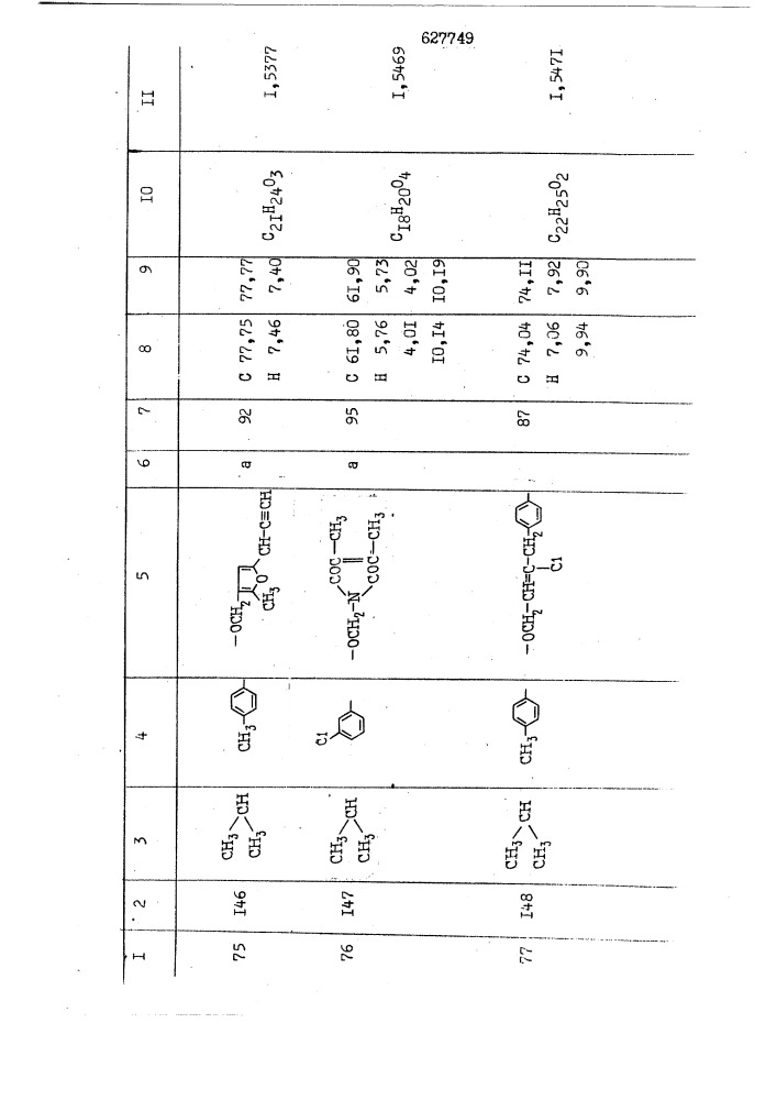 Способ получения производных уксусных кислот (патент 627749)