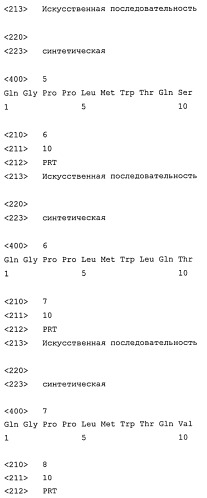 Полипептид, способный блокировать рецептор клеточной поверхности ccr5 и/или вызывать интернализацию и/или подавляющую регуляцию ccr5 в клетке-мишени, кодирующая его нуклеиновая кислота, клетка-хозяин, применение (варианты), фармацевтическая композиция и способ лечения или профилактики вич-инфекции у пациента (варианты) (патент 2461567)