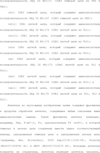 Способ модификации изоэлектрической точки антитела с помощью аминокислотных замен в cdr (патент 2510400)