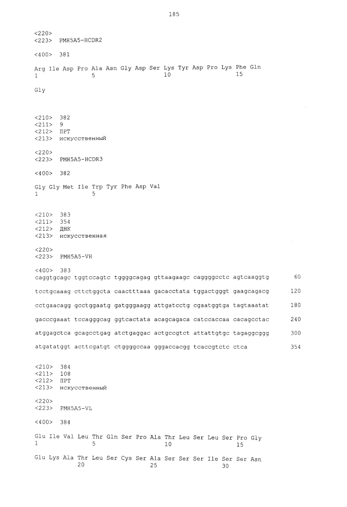 Биспецифическое одноцепочечное антитело к psmaxcd3 с межвидовой специфичностью (патент 2617942)