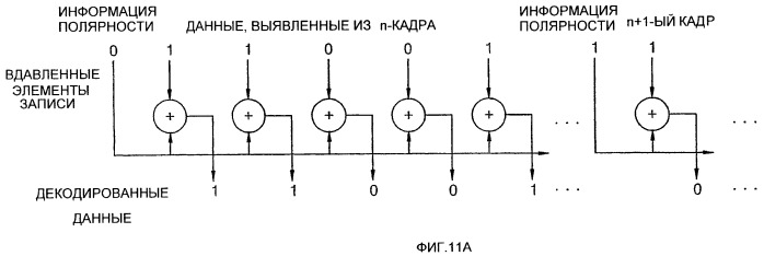 Устройство воспроизведения данных с носителя информации (патент 2467407)