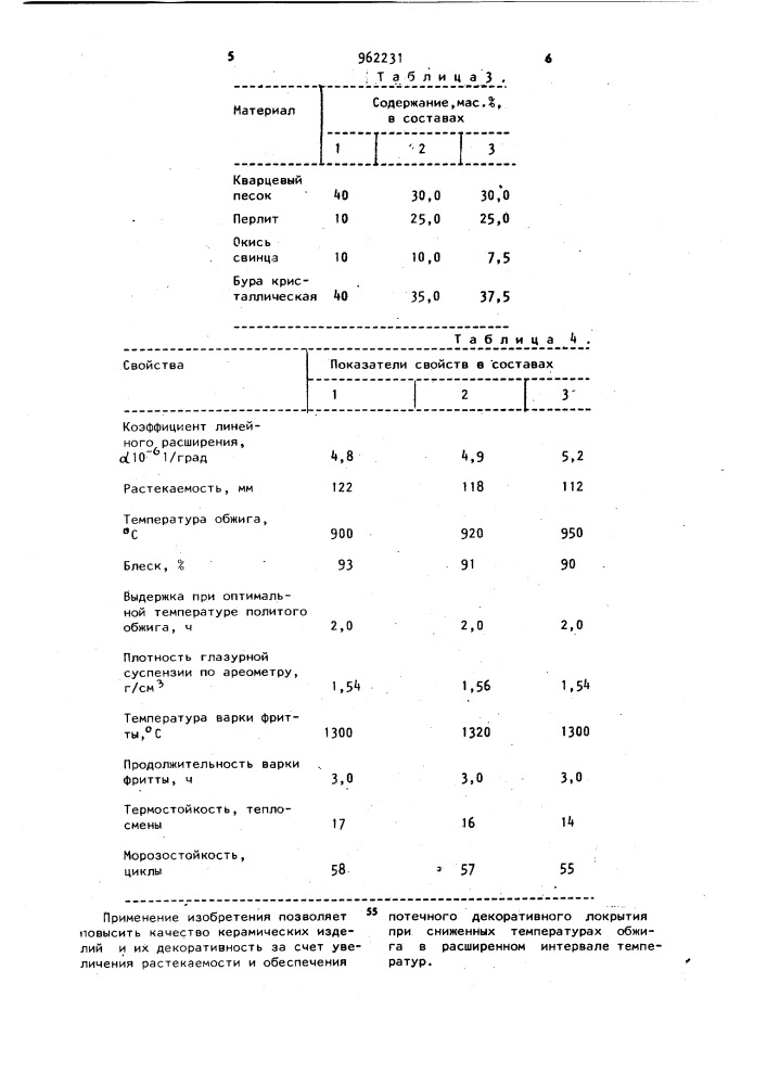 Глазурь (патент 962231)