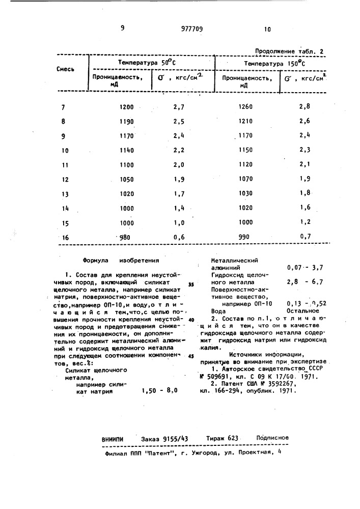 Состав для крепления неустойчивых пород (патент 977709)