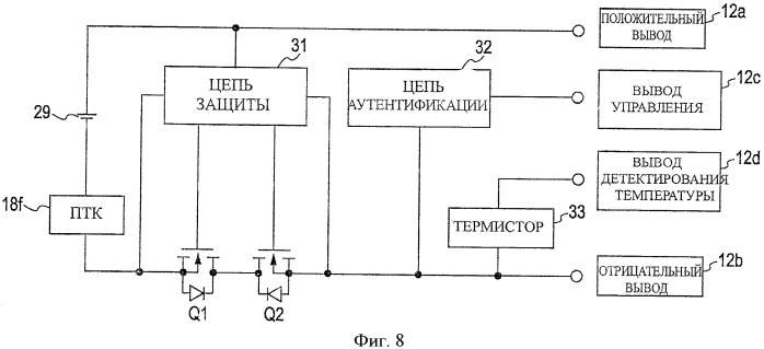 Батарейный блок и подложка со слоем межсоединений (патент 2487440)