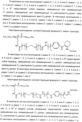 Антиангиогенные соединения (патент 2418003)