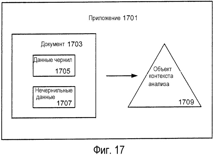 Обработка электронных чернил (патент 2351982)