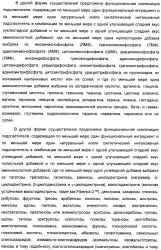 Композиция интенсивного подсластителя с фитостерином и подслащенные ею композиции (патент 2417033)