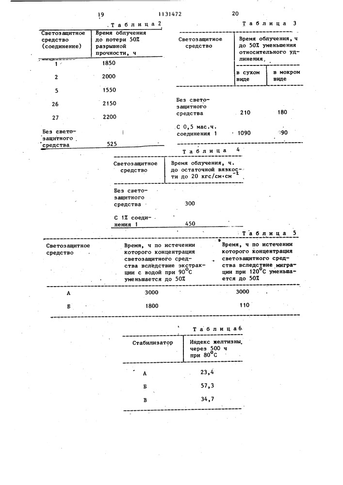 Полимерная композиция (патент 1131472)