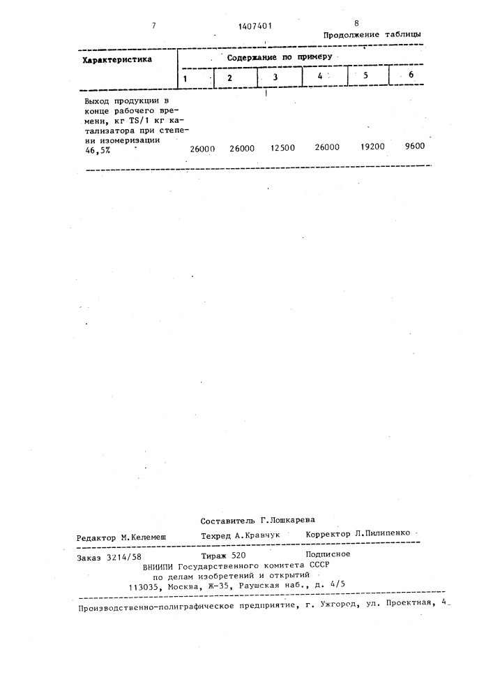 Способ получения раствора,содержащего глюкозу и фруктозу (патент 1407401)