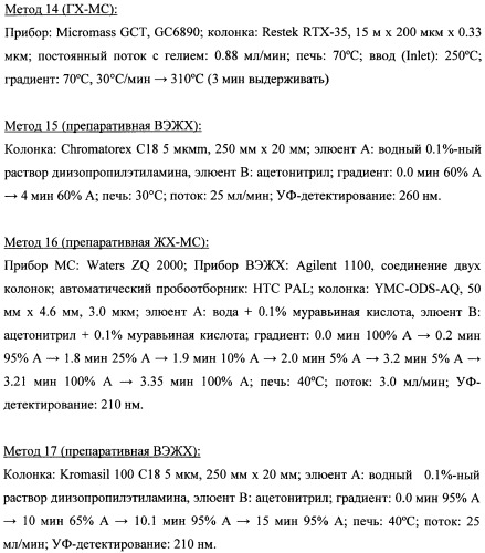 Замещенные дигидропиразолоны для лечения кардиоваскулярных и гематологических заболеваний (патент 2469031)