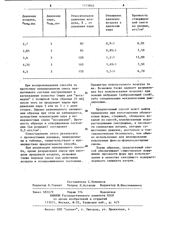 Способ изготовления литейных форм (патент 1115842)