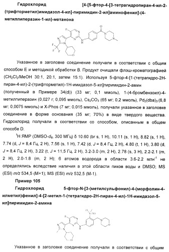 Новые пиримидиновые производные и их применение в терапии, а также применение пиримидиновых производных в изготовлении лекарственного средства для предупреждения и/или лечения болезни альцгеймера (патент 2433128)