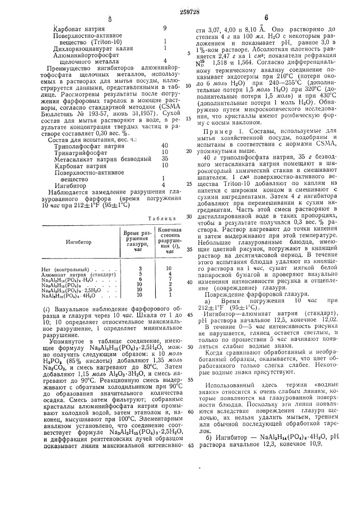 Моющая композиция для очистки стеклянной, (патент 259728)