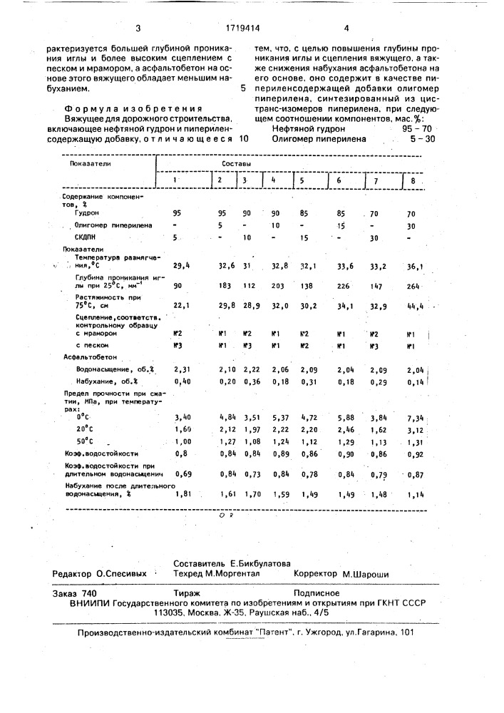 Вяжущее для дорожного строительства (патент 1719414)