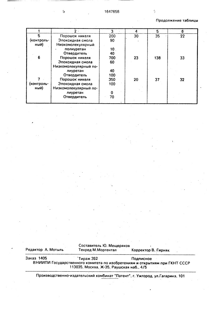 "электропроводящий состав "метаконт" (патент 1647658)