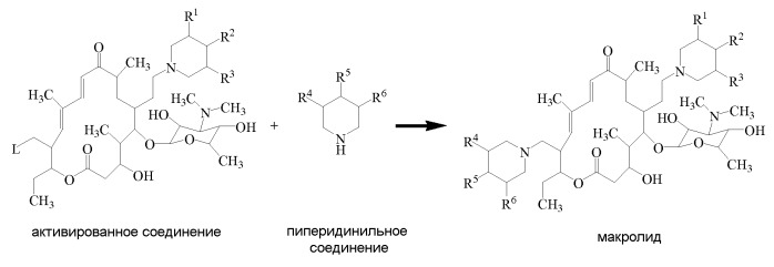 Способ синтеза макролидов (патент 2450014)