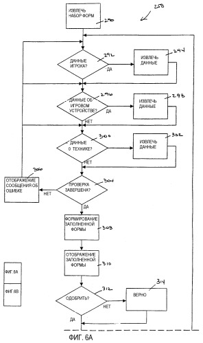 Способ и система электронного управления выплатами (патент 2291491)
