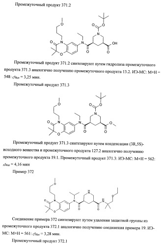 3,5-замещенные пиперидины, как ингибиторы ренина (патент 2415840)