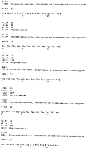 Новые фармацевтические композиции (патент 2501566)