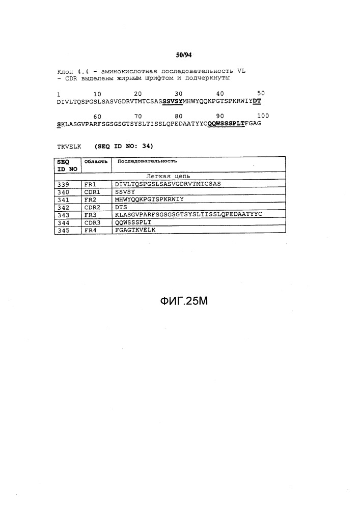 Анти-cxcr3 антитела (патент 2663141)