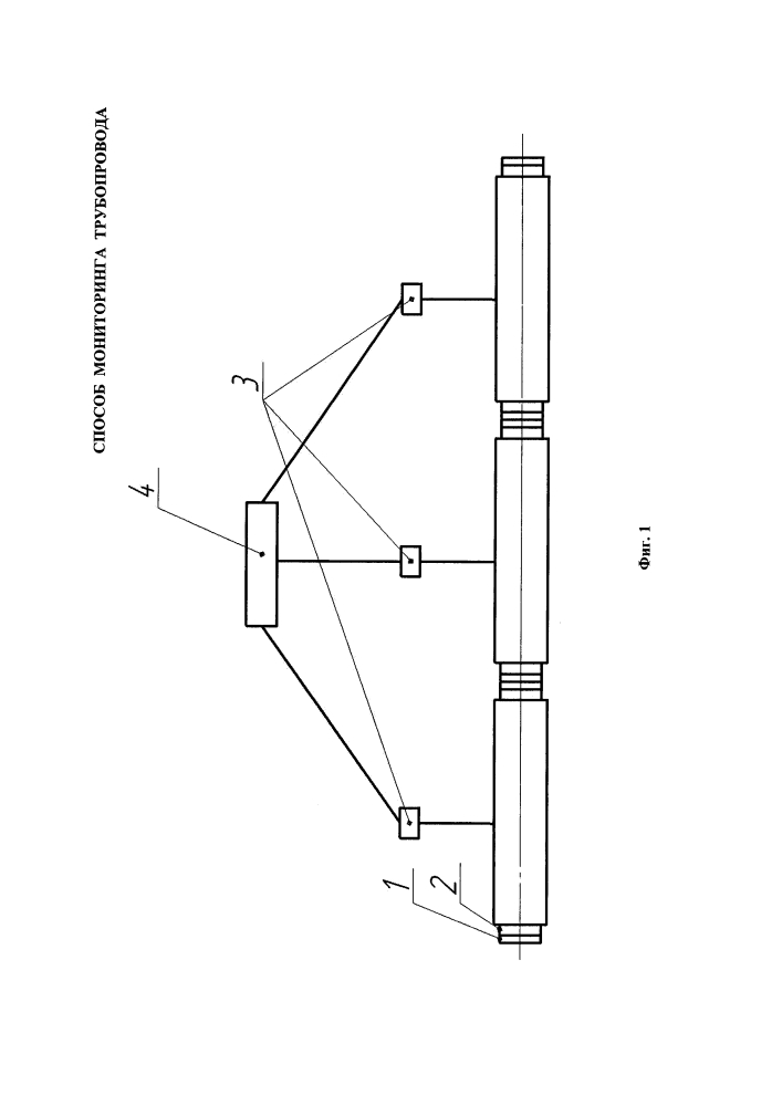 Способ мониторинга трубопровода (варианты) (патент 2635957)