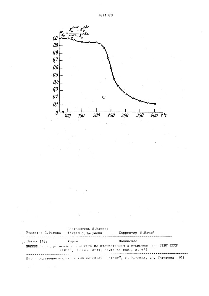 Способ изготовления интегральных схем (патент 1671070)