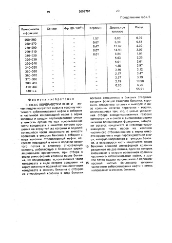 Способ переработки нефти (патент 2002791)