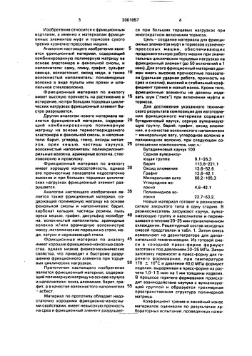 Композиция для изготовления фрикционного материала (патент 2001057)