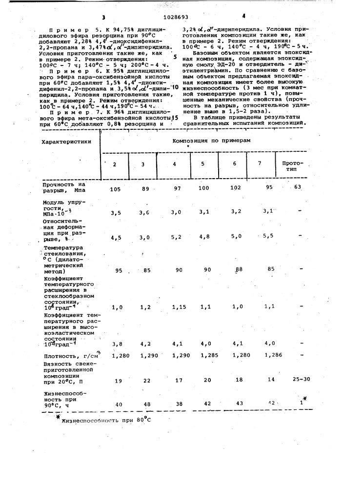 Полимерная композиция (патент 1028693)