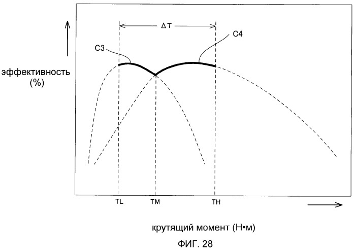 Циркулярная пила (патент 2496615)