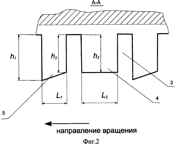 Буровая коронка (патент 2367764)