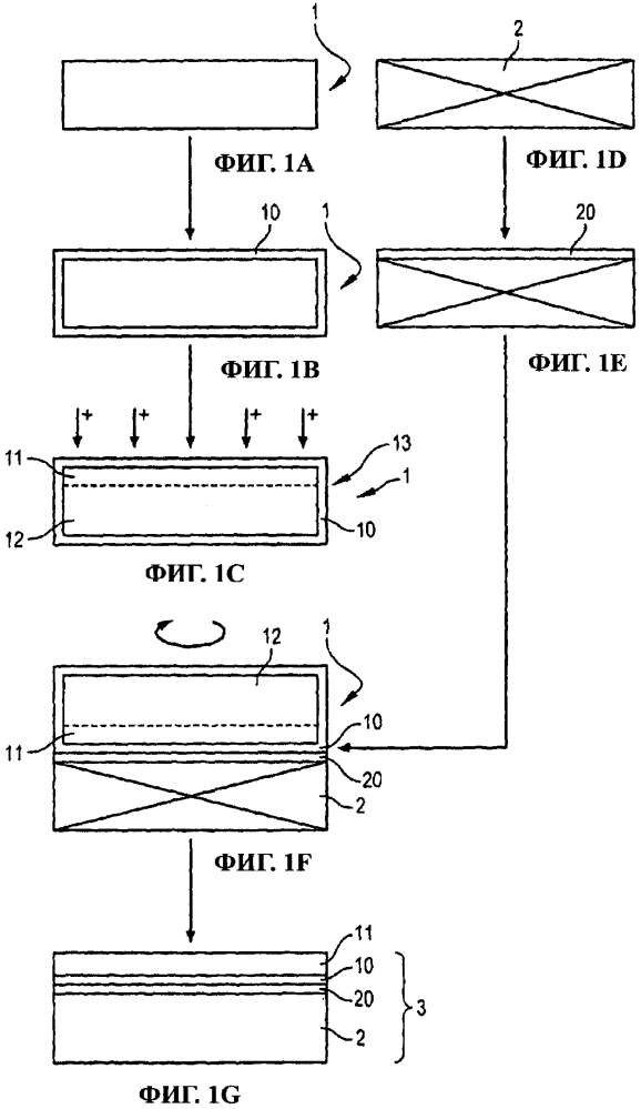 Способ изготовления структуры (патент 2607336)