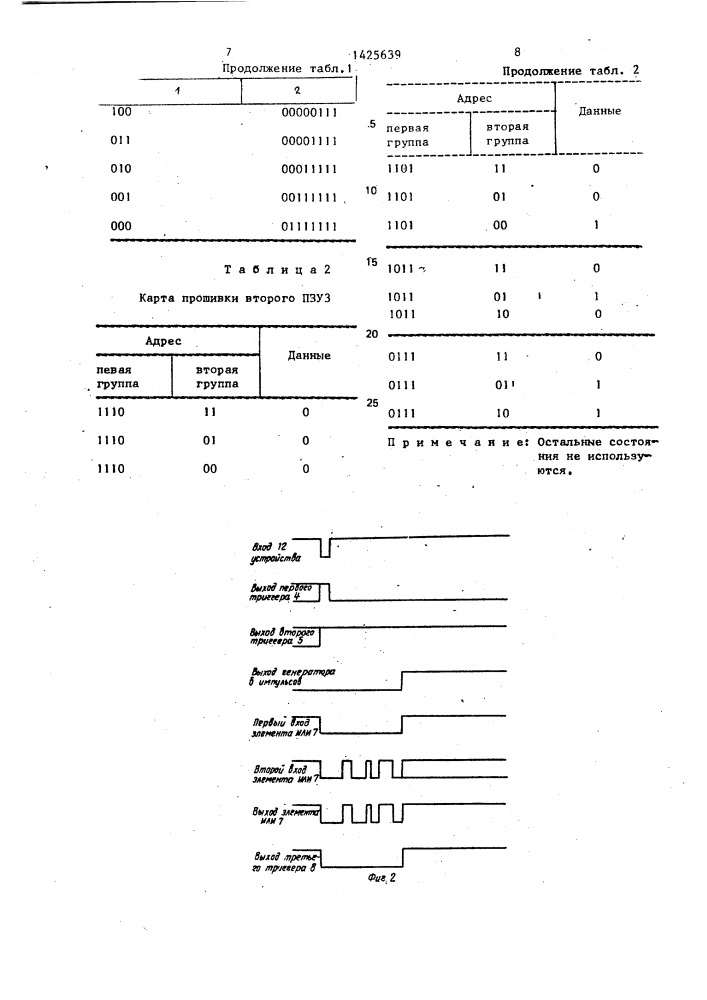 Устройство для ввода информации (патент 1425639)