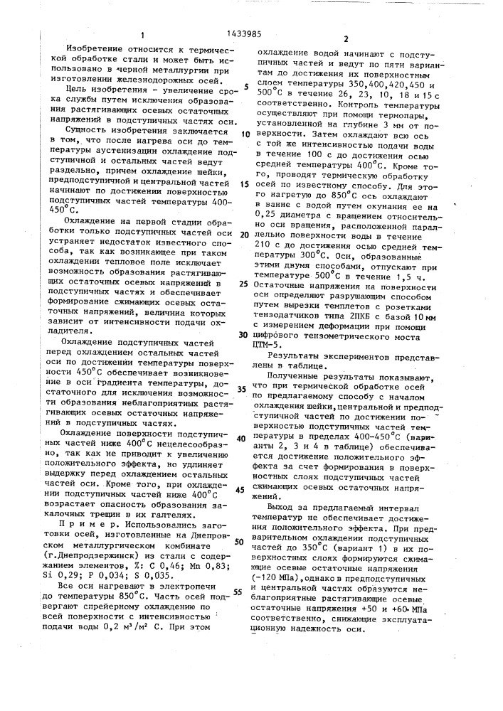 Способ термической обработки железнодорожных осей (патент 1433985)