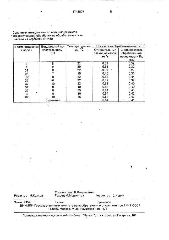 Способ обработки изделий перед шлифованием алмазными кругами (патент 1743807)
