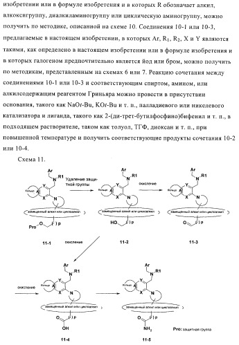 Бициклические производные в качестве ингибиторов сетр (патент 2430917)